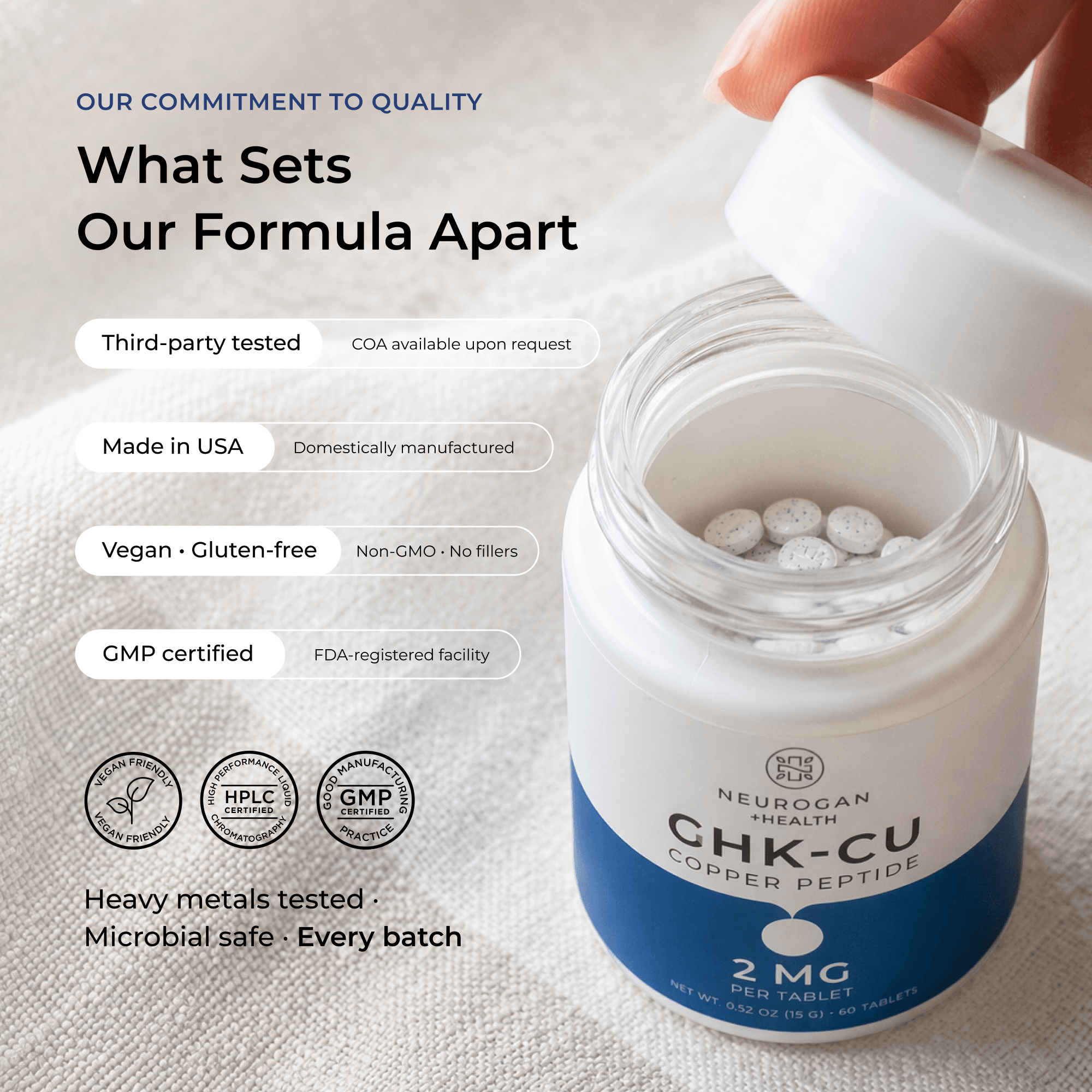 GHK-Cu Copper Peptide Tablets